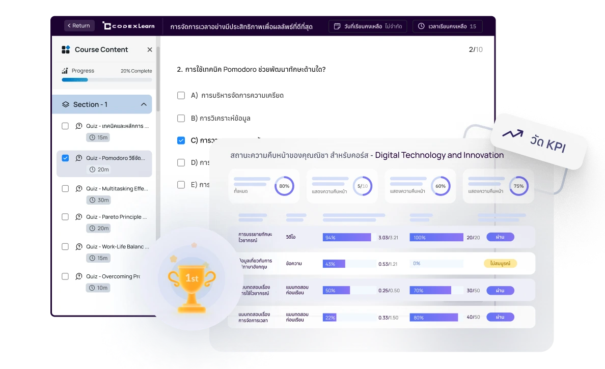 ระบบ LMS สำหรับบริษัท องค์กร Upskill Reskill ด้วยระบบ HRD ที่ครบวงจร