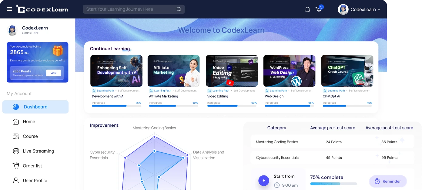 ระบบสอนออนไลน์ CodexLearn ระบบใช้งานง่าย พร้อมใช้งานใน 1 วัน โปรแกรมสอนออนไลน์ ที่ทันสมัย สร้างคอร์สออนไลน์บนเว็บคุณเอง